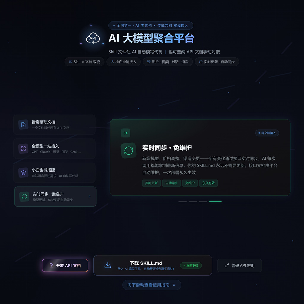 后台API对接效果图